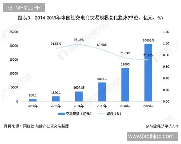 排球体育产品的创新发展与市场趋势分析探讨